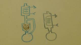 SODIUM ETHYL SULFATE SYNTHESIS  part 2