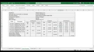 Métodos de Valuación de Inventarios   Método Promedio