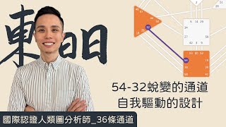 人類圖｜36條通道｜一支影片搞懂54-32蛻變的通道/自我驅動的設計！#人類圖 #36條通道 #蛻變的通道 #自我驅動的設計