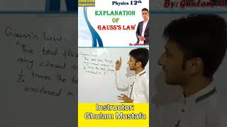 Guass's Law | explanation of Guass's law #12thphysics #shorts