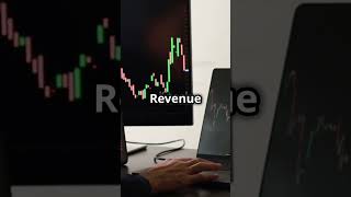 Rapid Fire Olaplex ($OLPX) Analysis 📈 #stockmarket #stocktrading #mindset #motivation #trading