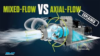 What is the difference between Mixed-Flow VS Axial Flow - MJP Waterjets