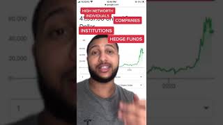 BTC And Other Crypto Started To Plunge.  - Daily Crypto Topics