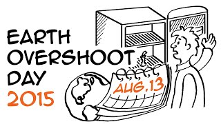 Earth Overshoot Day 2015 is on Aug. 13th