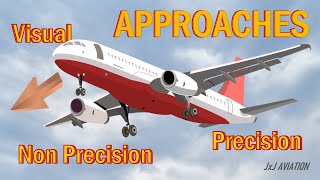 What is the Approach Phase? | Understanding the Types of Approaches and the Advantages!