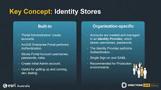 ArcGIS Enterprise: Security and access