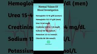 Blood Investigation #shorts #shortvideo