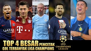 Top 4 Besar Pencetak Gol Terbanyak Liga Champions Sepanjang Masa