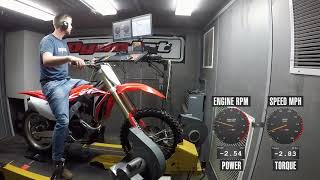 2020 Honda CRF250R Dyno Test