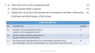 EEII Previous Year Question Paper Discussion - October 2019