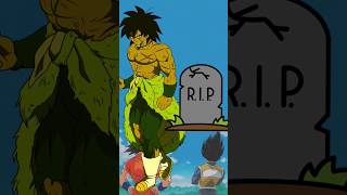 Dragon ball character in Rip Mode