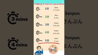 telling Time in Japanese Minutes! #easyjapaneselearning