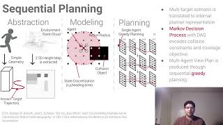 Greedy Perspectives: Dynamic Multi-Drone View Planning for Collaborative Coverage | Krishna Suresh