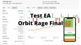 Test EA Forex Orbit Rage Final - EA-VN.COM Market