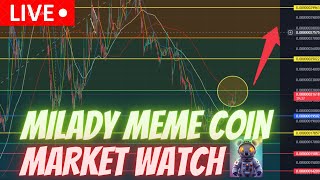 MILADY MEME COIN  JASMY COIN  BTC  $NFK  \ MARKET WATCH \   ***WE ARE LIVE***