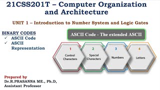 ASCII Codes - ASCII Representation & ASCII To Binary Conversion