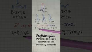 física Ley de Newton #fisika #matematika #maths #algebra #physics #ingenieria #engineering #jesus