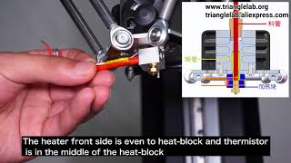 Remove heater and thermistor