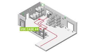 RTLS Use Cases Video