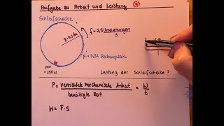 Aufgabe: Leistung einer Schleifscheibe