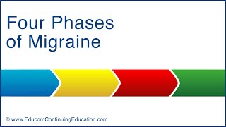 Four Phases of Migraine