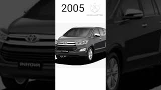 evolution of Toyota Innova #short#shortvideo