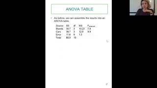 Ch5_3: Example 2  Single Factor Experiments Blocking PP 14to17