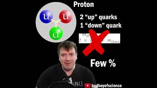 The Proton: More Than The Sum Of Its Parts