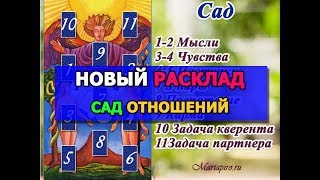 Расклад Таро на ОТНОШЕНИЯ