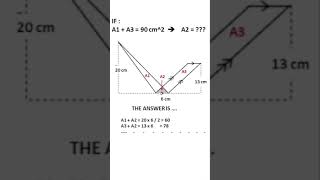 #shorts Matematika ilmu yang menyenangkan | Intersection Area