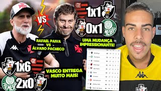 A ASSUSTADORA DIFERENÇA ENTRE O TRABALHO DE RAFAEL PAIVA E ÁLVARO PACHECO NO COMANDO DO VASCO!