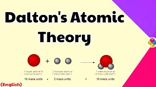 Daltons Atomic Theory | Some Basic Concepts Of Chemistry | Class 9th to 11th | Chapter 1 | Science