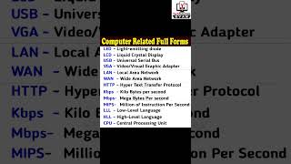 must know computer related important full forms #short