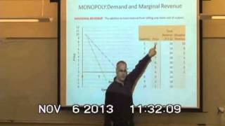 NEIU ECON Lecture Series 3 (Part 3): MONOPOLY AND REVENUE