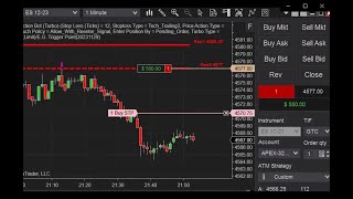 Passing evaluations with E.G. Price Action Bot