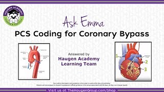 HCGTV: Medical Coding Tips - Coding for Coronary Bypass in ICD-10-PCS