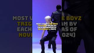 MOST VIEWED THE BOYZ TRIGGER FANCAM BY EACH MEMBER