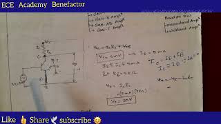 Amplifier 📢 #amplifier Introduction