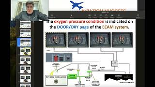 #A320 ch35 OXYGEN system part 2, #Aviation_nuggets @Haytham_Aly for #pilots &#aircraft #maintenance