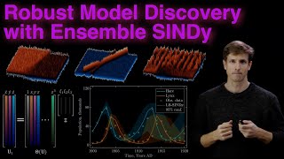 Robust Model Discovery with Ensemble Learning and SINDy (applications to active learning & control)