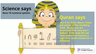 Base-19 In Quran.