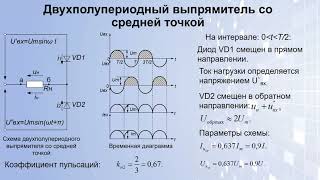 Лекция «Полупроводниковые диоды и схемы выпрямителей»