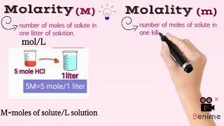 NINU-L1 Molarity vs Molality