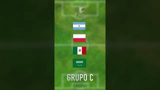 EL GRUPO DE MÉXICO EN QATAR 2022 Y SU POSICIÓN EN EL RANKING