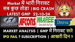 IPO GMP Today Latest | Hyundai IPO Listing | Waaree Energies IPO GMP Today | Deepak Builders | Afcon