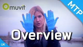 Muvit Touchscreen Gloves - Overview Video - MyTrendyPhone