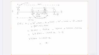 Trailer design | Part 2 | Load distribution