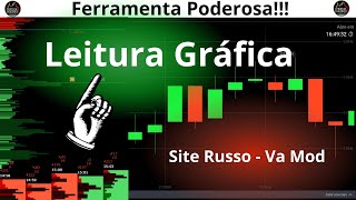 Va Mod - Site Russo. #binaryoptions #candlestick