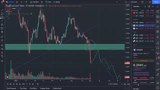 CRONOS (CRO) TRADING ANALYSIS CRO PRICE PREDICTION 02-05-2022(CRO CRASH?)