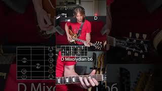 The Melodic Minor Scale and its MODES - Easiest Way